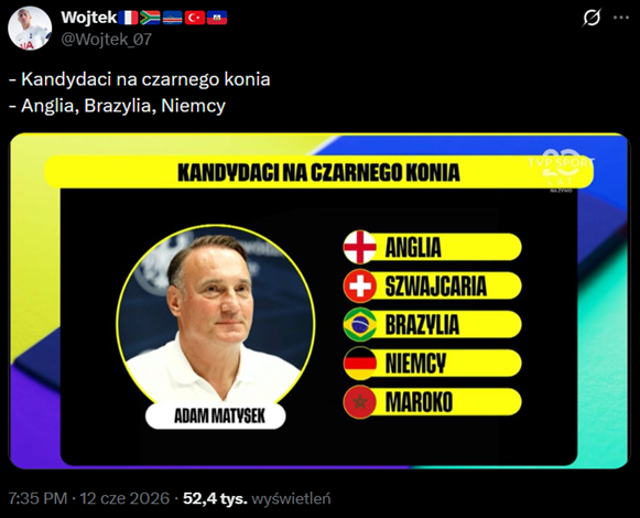 HIT! Adam Matysek i jego typy na CZARNEGO KONIA MŚ xD